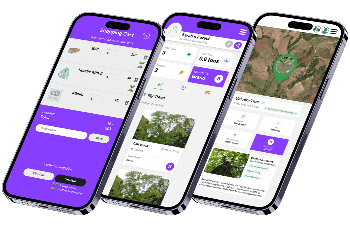 Customer tree experience