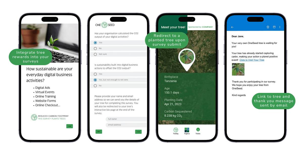 Qualtrics survey example
