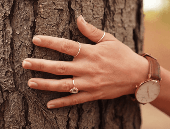 Offset personal emissions